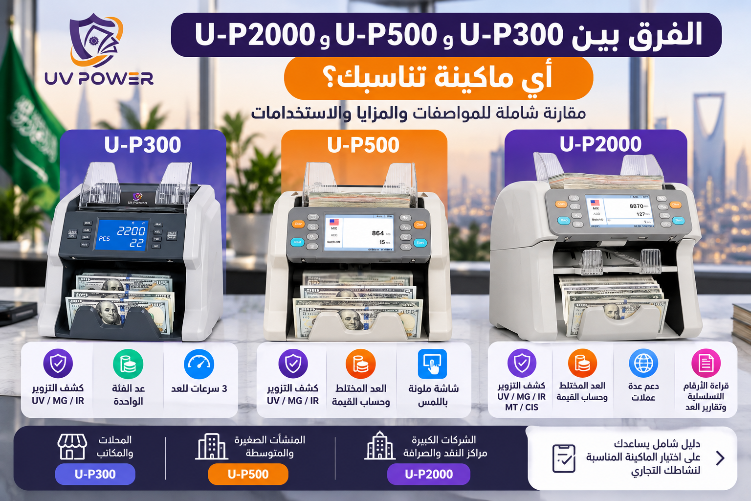 مقارنة ماكينات عد النقود U-P300 وU-P500 وU-P2000 من UV Power